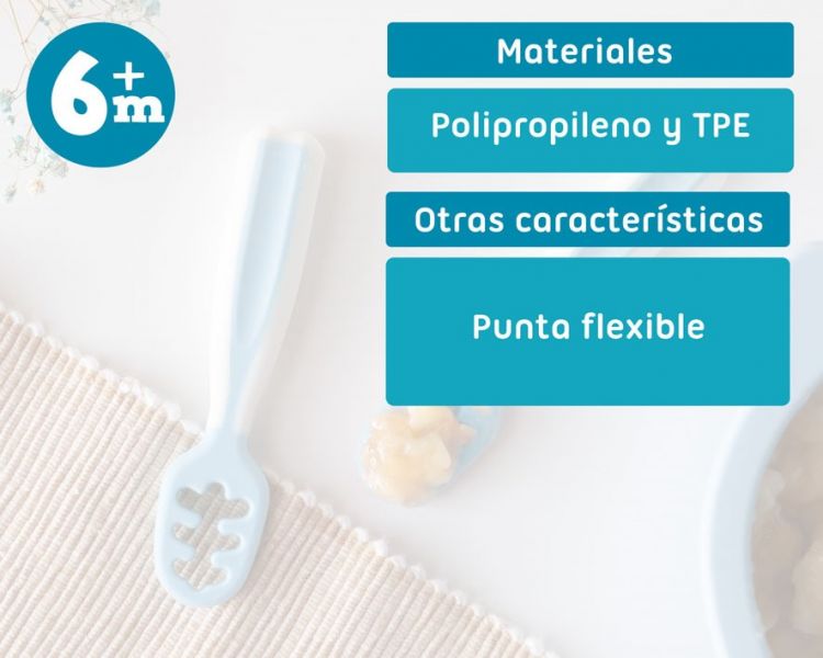 KIOKIDS Preacuchara Set Azul